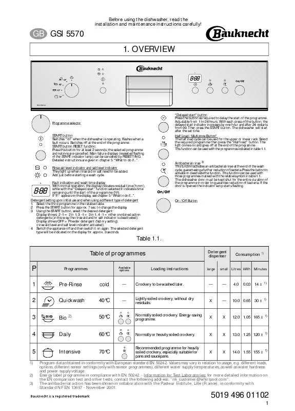 Mode d'emploi WHIRLPOOL GSI 5971/1 SW