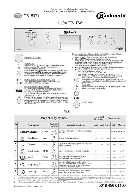 Mode d'emploi WHIRLPOOL GSI 5971/1 WS