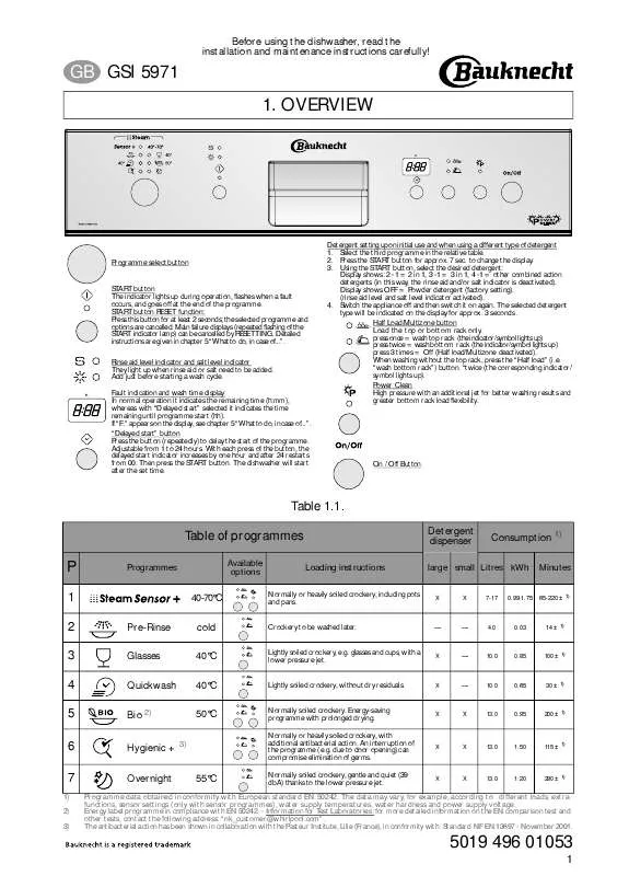 Mode d'emploi WHIRLPOOL GSI 5971 WS BK