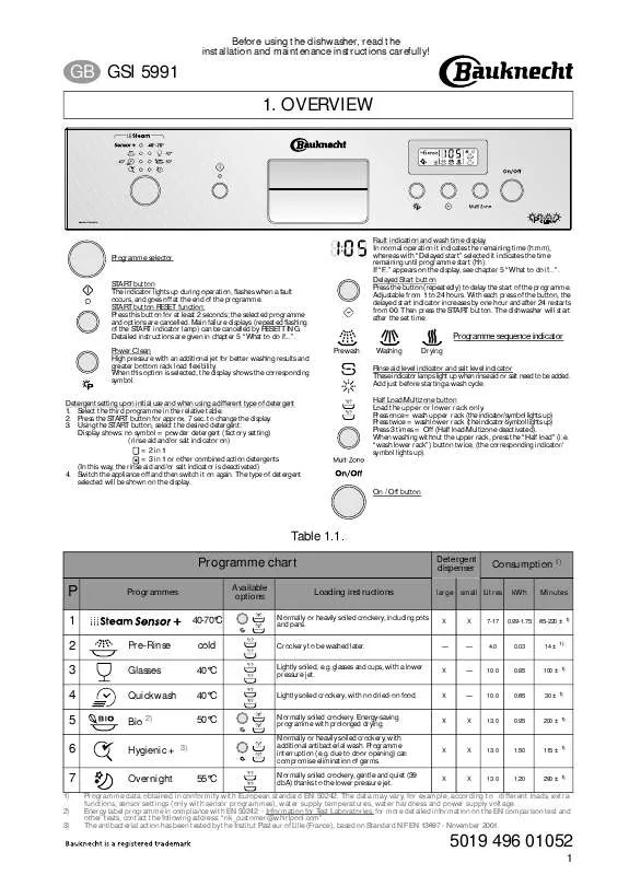 Mode d'emploi WHIRLPOOL GSI 5991 IN LCD