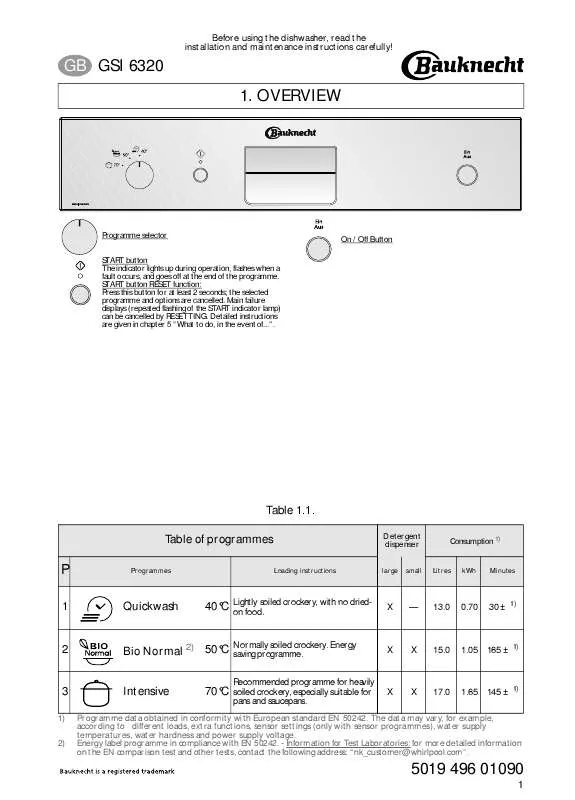 Mode d'emploi WHIRLPOOL GSI 6320/4 K IN