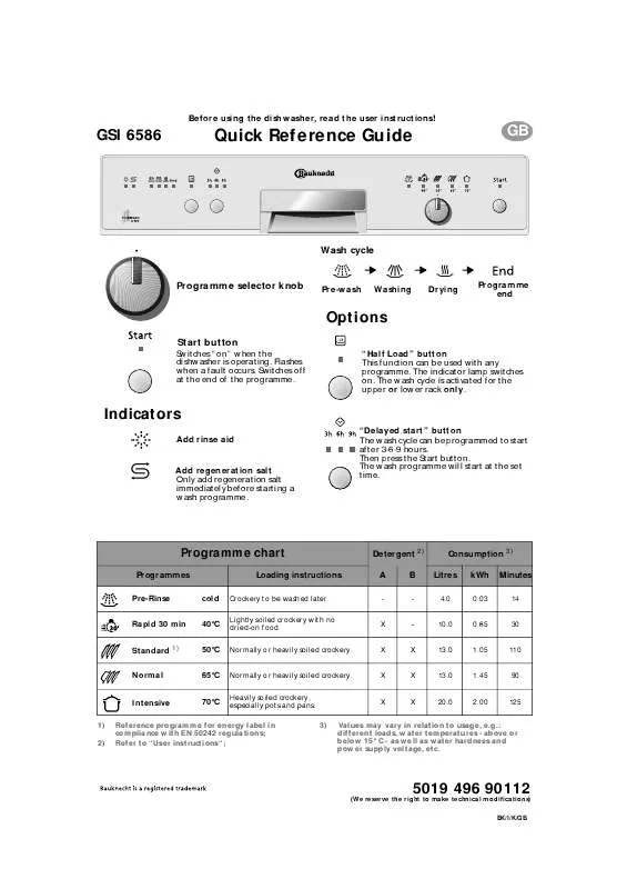 Mode d'emploi WHIRLPOOL GSI 6586 C-IN