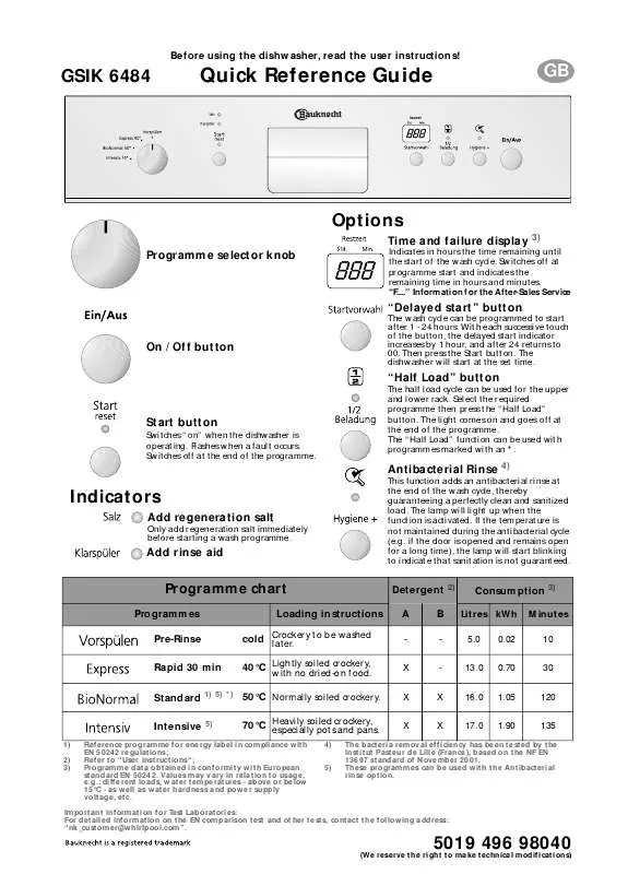 Mode d'emploi WHIRLPOOL GSIK 6484 WH