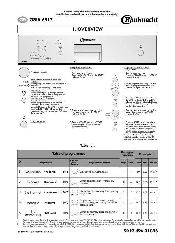 Mode d'emploi WHIRLPOOL GSIK 6512/1 IN