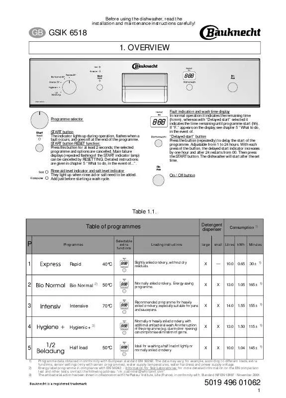 Mode d'emploi WHIRLPOOL GSIK 6518 BR