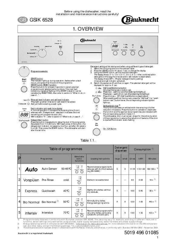 Mode d'emploi WHIRLPOOL GSIK 6528/3 IN