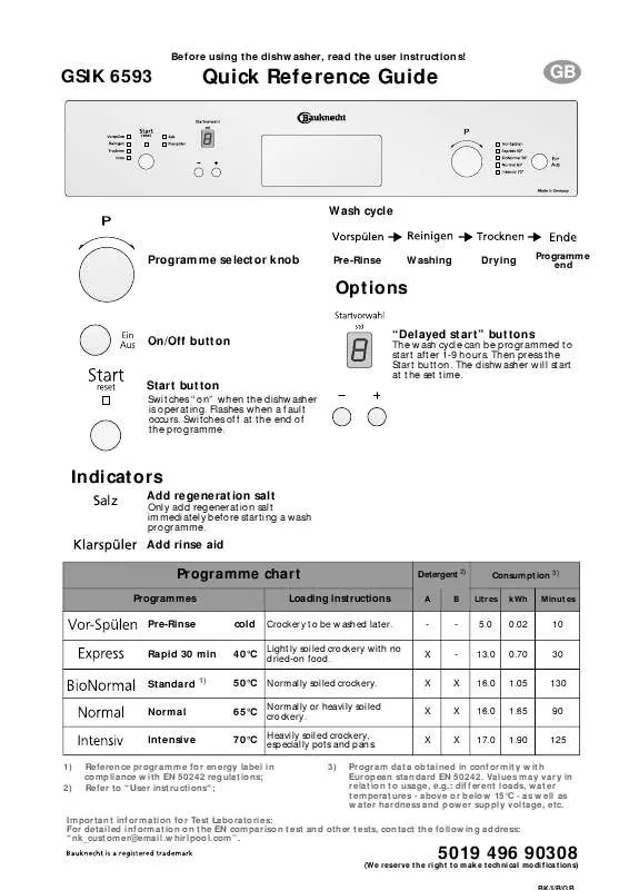 Mode d'emploi WHIRLPOOL GSIK 6593 IN