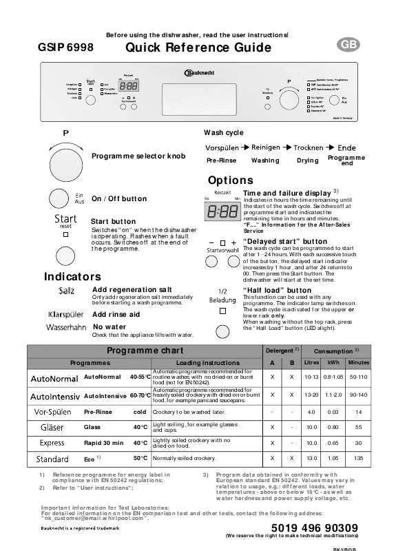 Mode d'emploi WHIRLPOOL GSIP 6998 AL