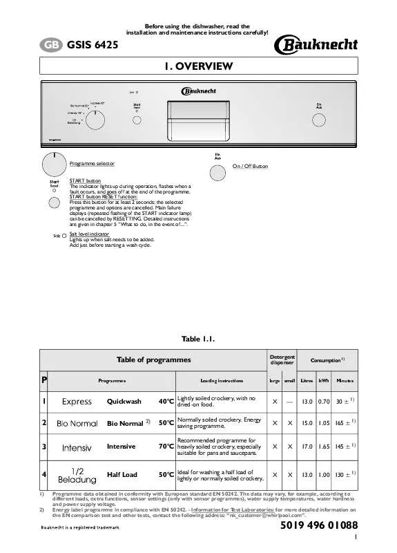 Mode d'emploi WHIRLPOOL GSIS 6425 IN