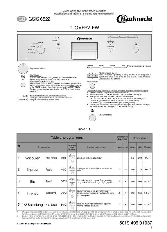 Mode d'emploi WHIRLPOOL GSIS 6522/1 IN