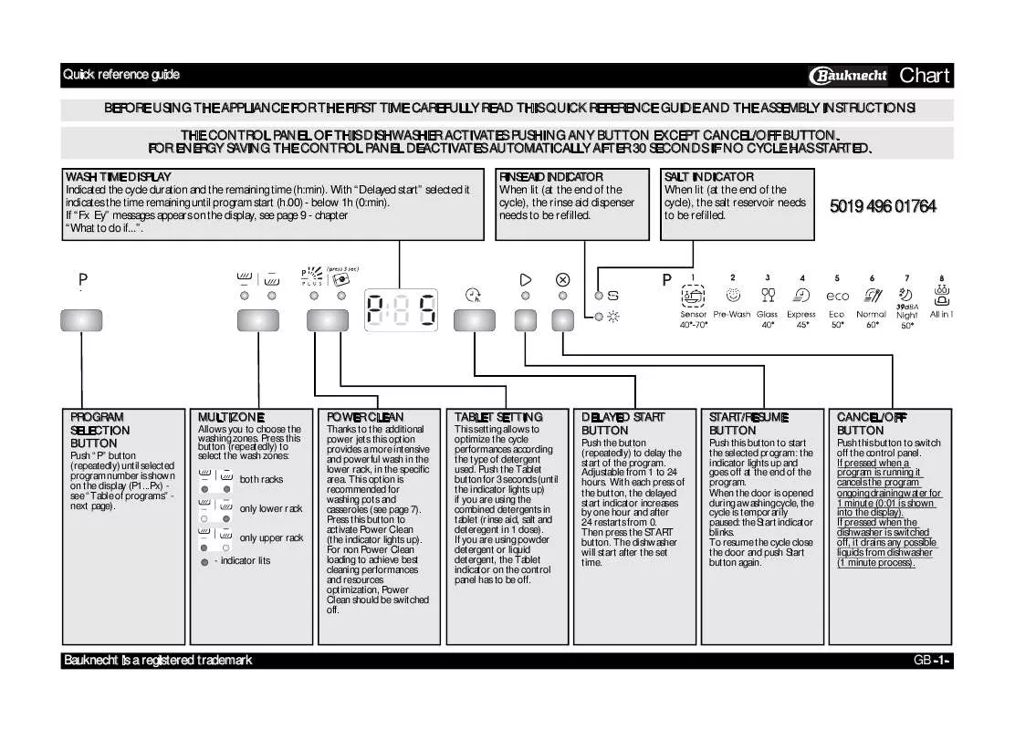 Mode d'emploi WHIRLPOOL GSUP 81312 TR A IN