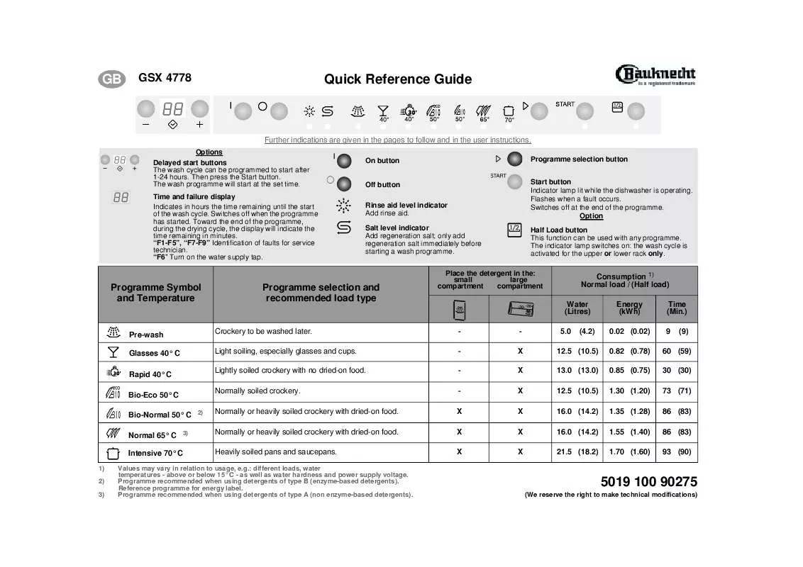 Mode d'emploi WHIRLPOOL GSX 4778/3 TW