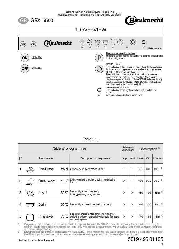 Mode d'emploi WHIRLPOOL GSX 5500/1