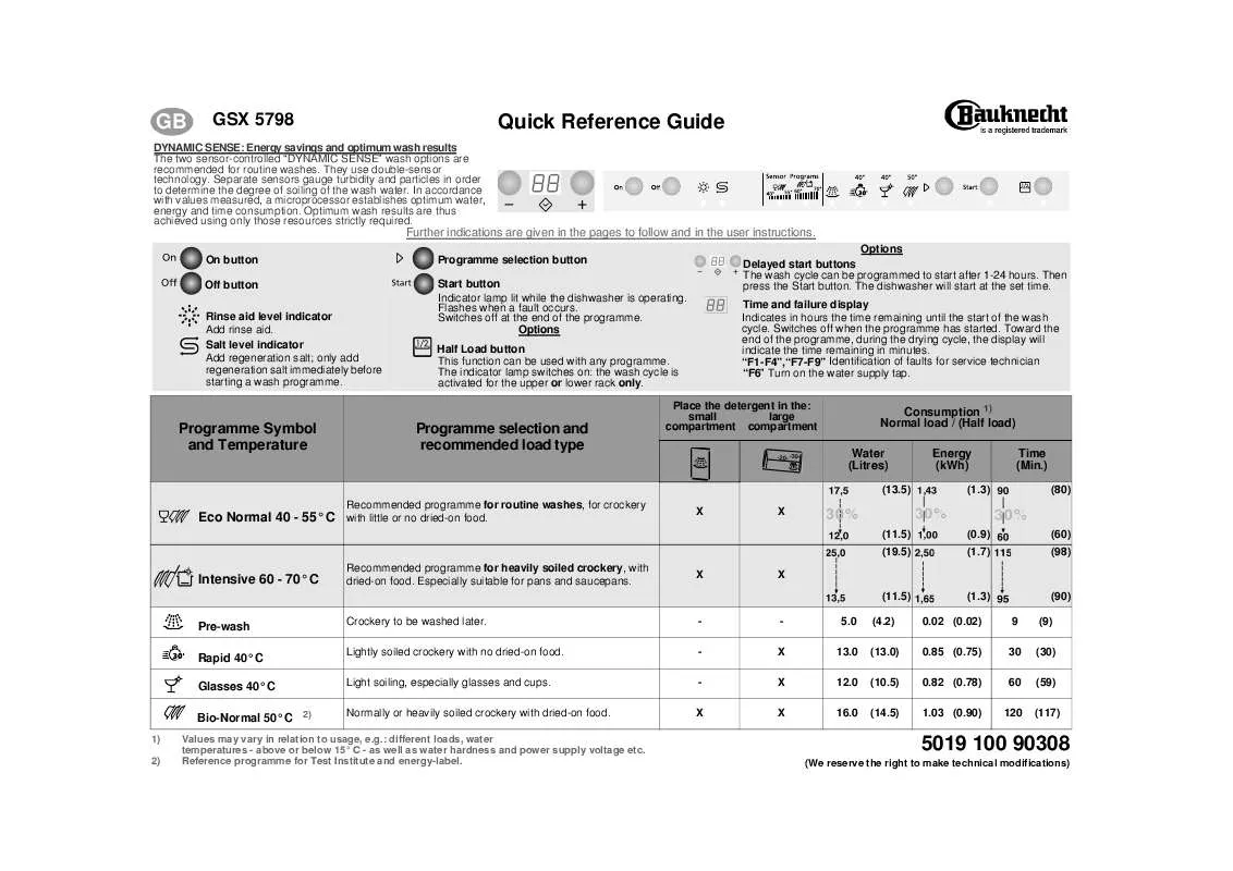 Mode d'emploi WHIRLPOOL GSX 5798 TW