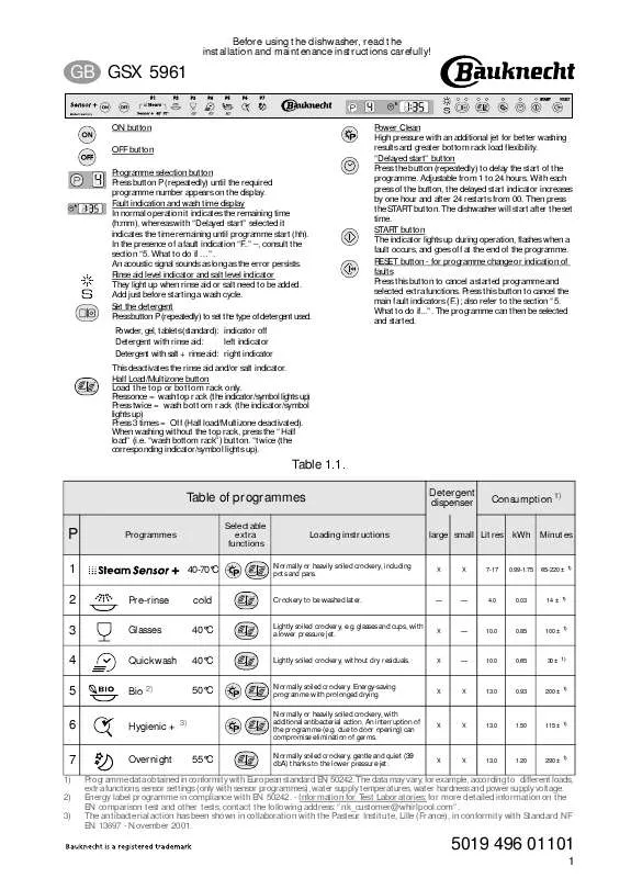 Mode d'emploi WHIRLPOOL GSX 5961/1