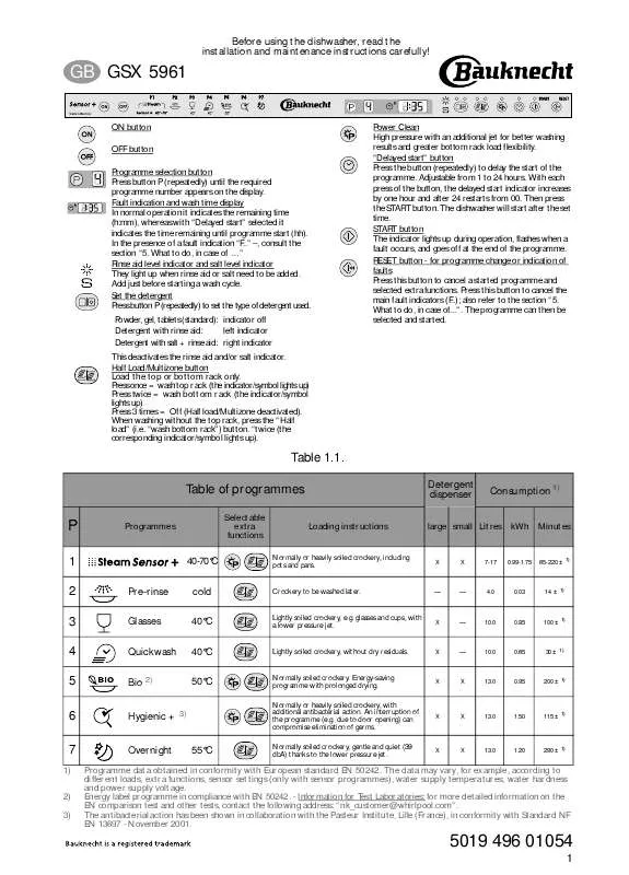 Mode d'emploi WHIRLPOOL GSX 5961 BK