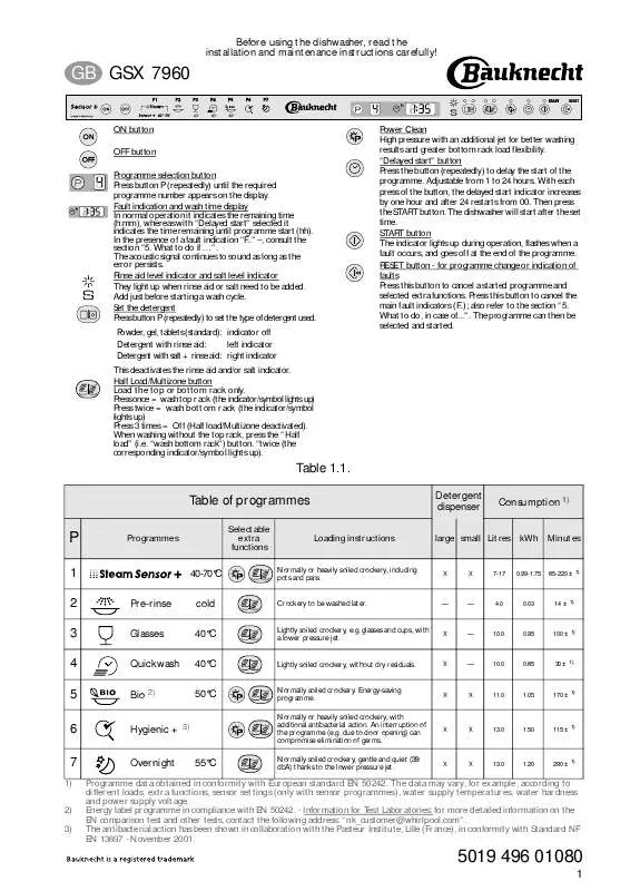 Mode d'emploi WHIRLPOOL GSX 7960