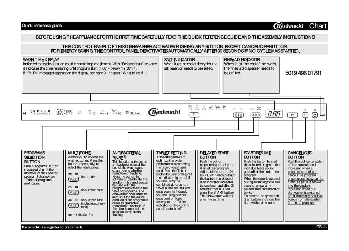 Mode d'emploi WHIRLPOOL GSX 7976