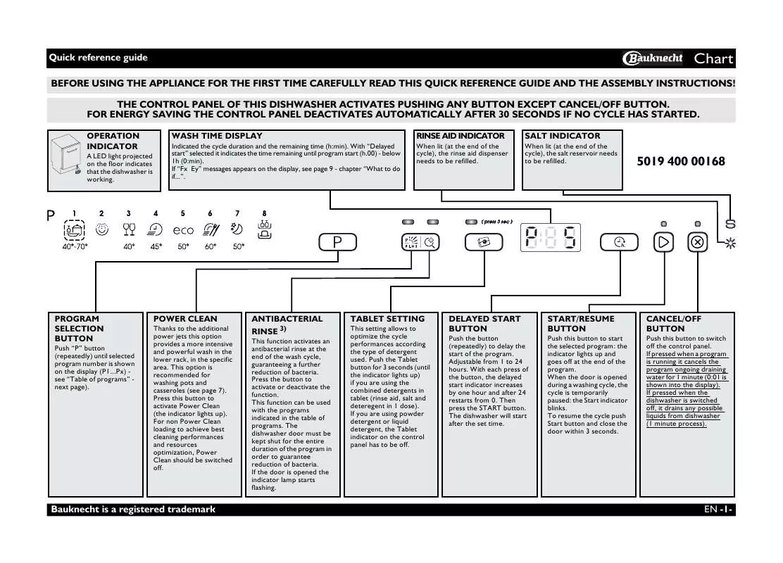 Mode d'emploi WHIRLPOOL GSX 7977