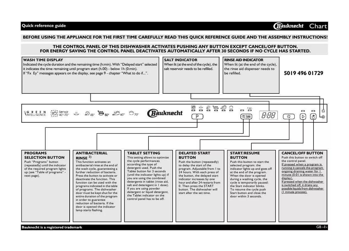 Mode d'emploi WHIRLPOOL GSXA 6130 TR A