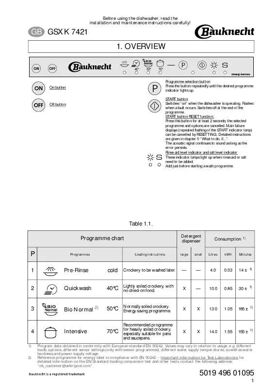 Mode d'emploi WHIRLPOOL GSXK 7421/2