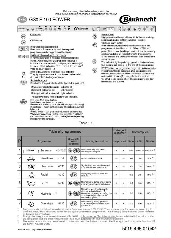 Mode d'emploi WHIRLPOOL GSXP 100 POWER