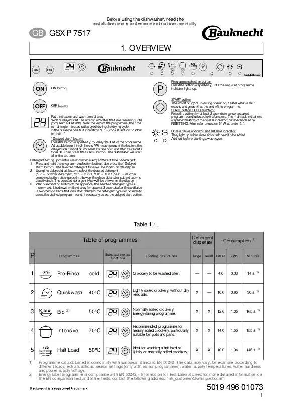 Mode d'emploi WHIRLPOOL GSXP 7517/1