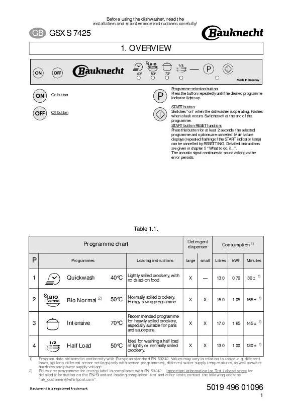 Mode d'emploi WHIRLPOOL GSXS 7425