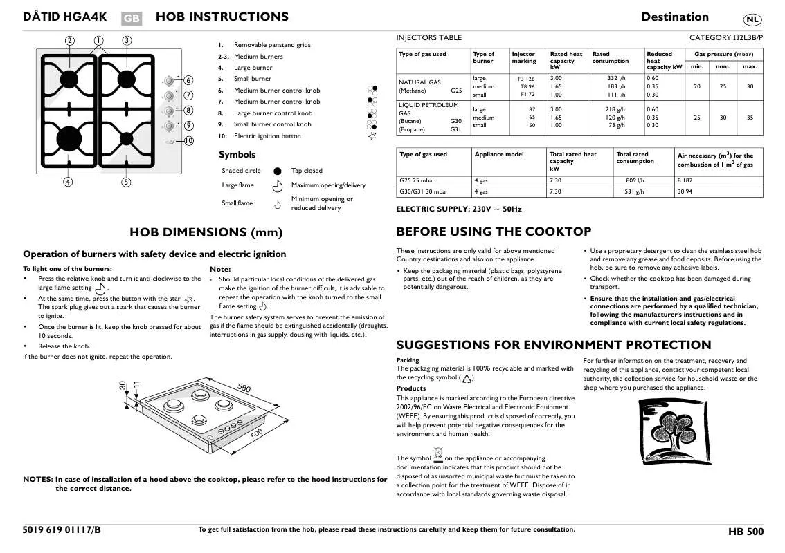 Mode d'emploi WHIRLPOOL HB 500 AN