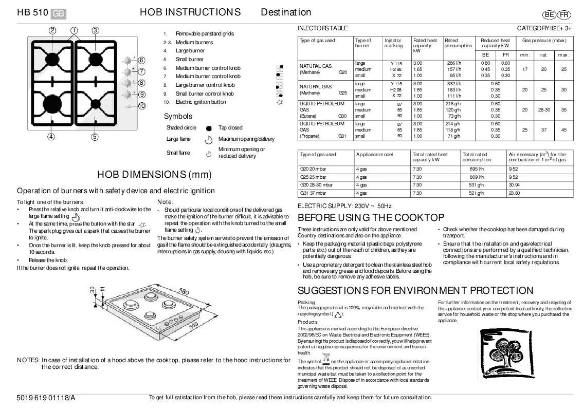 Mode d'emploi WHIRLPOOL HB 510 WF