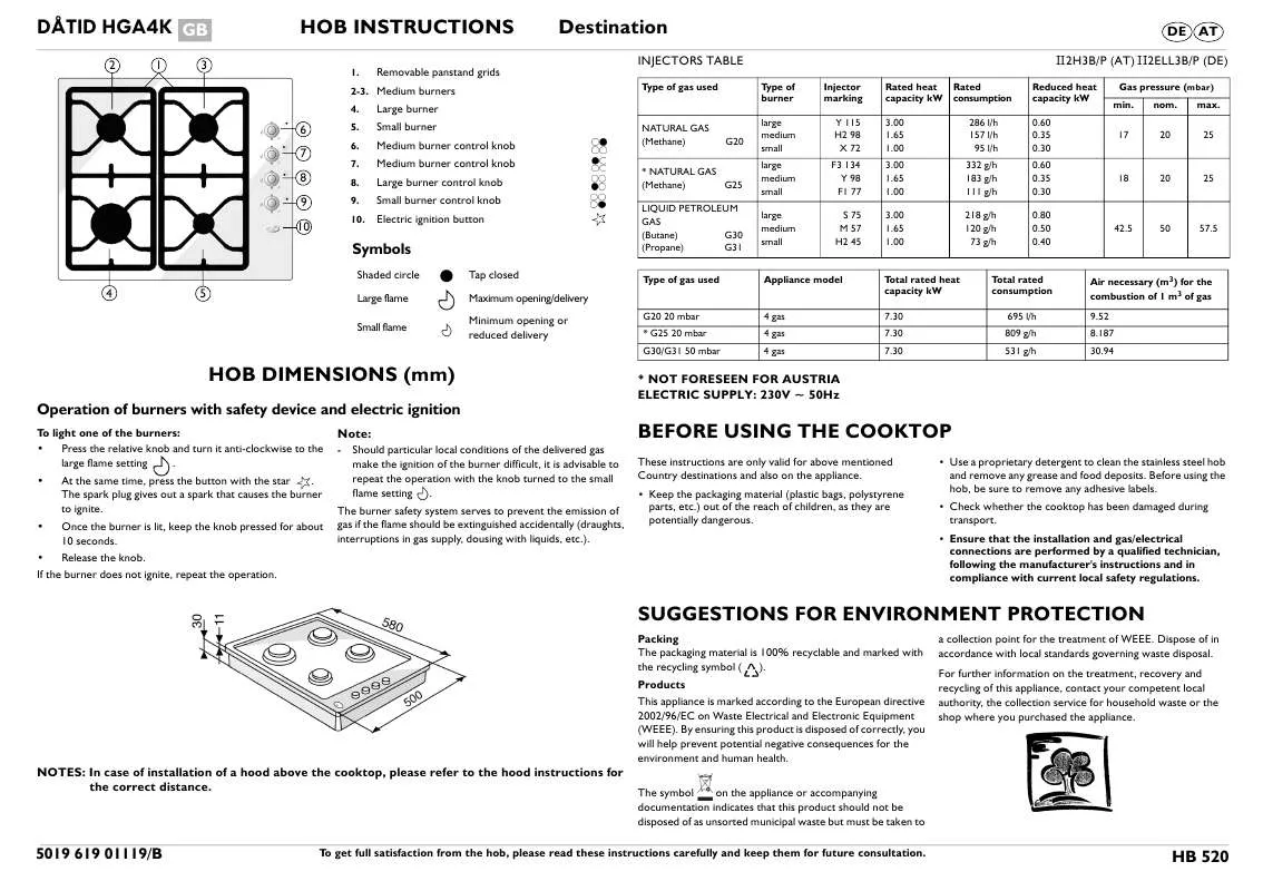 Mode d'emploi WHIRLPOOL HB 520 AN