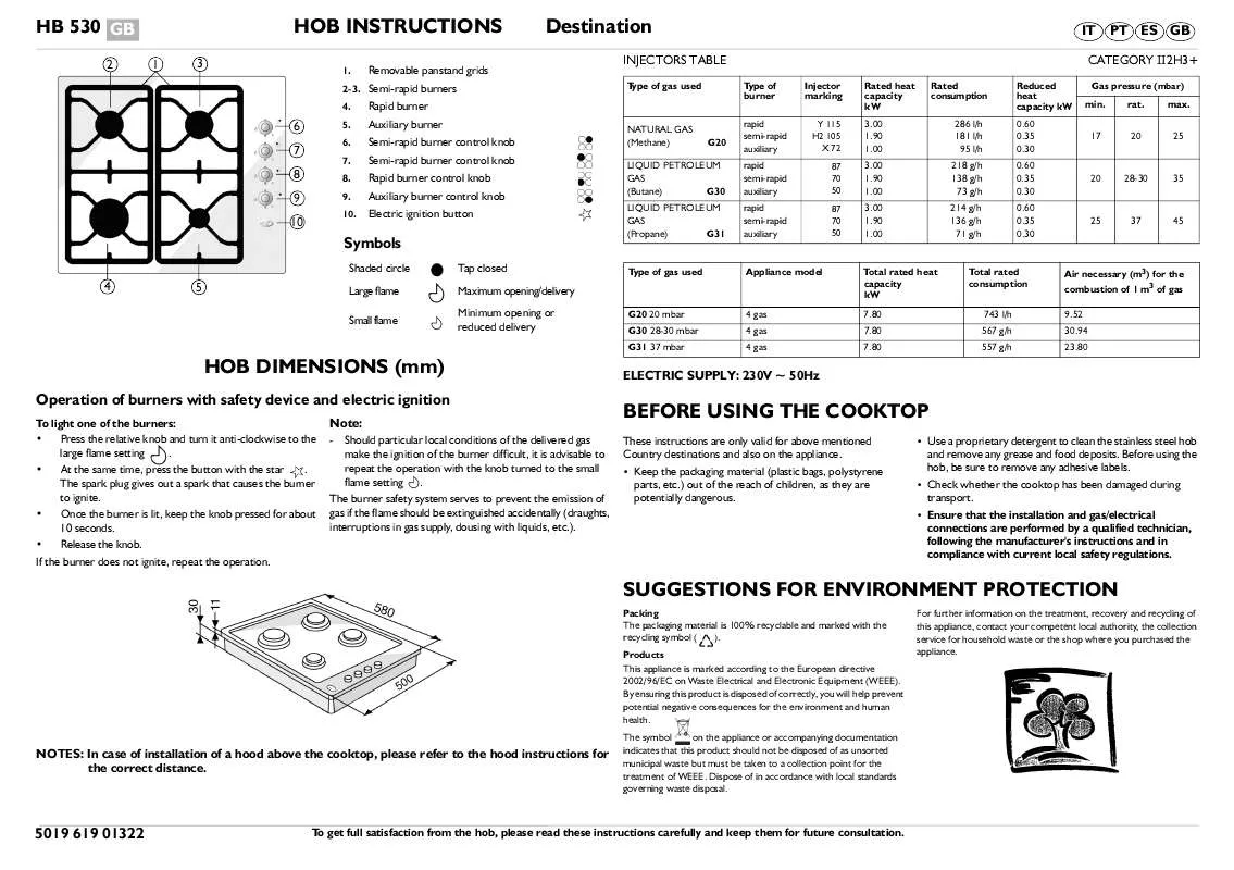 Mode d'emploi WHIRLPOOL HB 530 AN