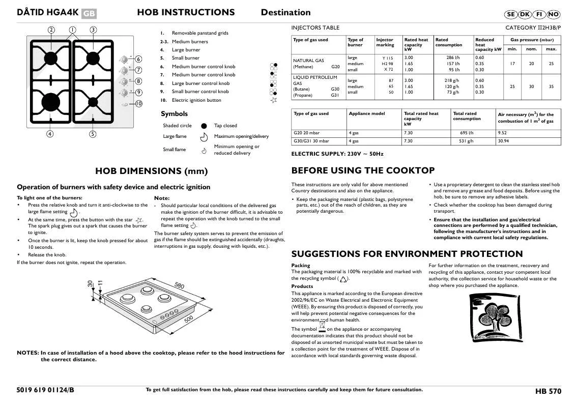 Mode d'emploi WHIRLPOOL HB 570 AN