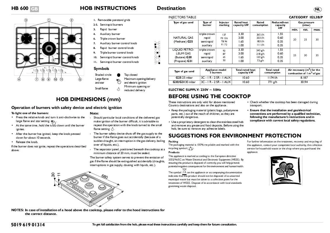 Mode d'emploi WHIRLPOOL HB 600 AN