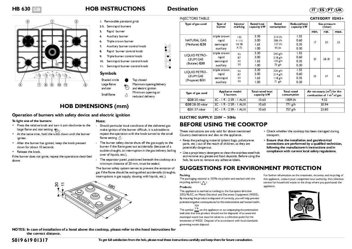 Mode d'emploi WHIRLPOOL HB 630 AN