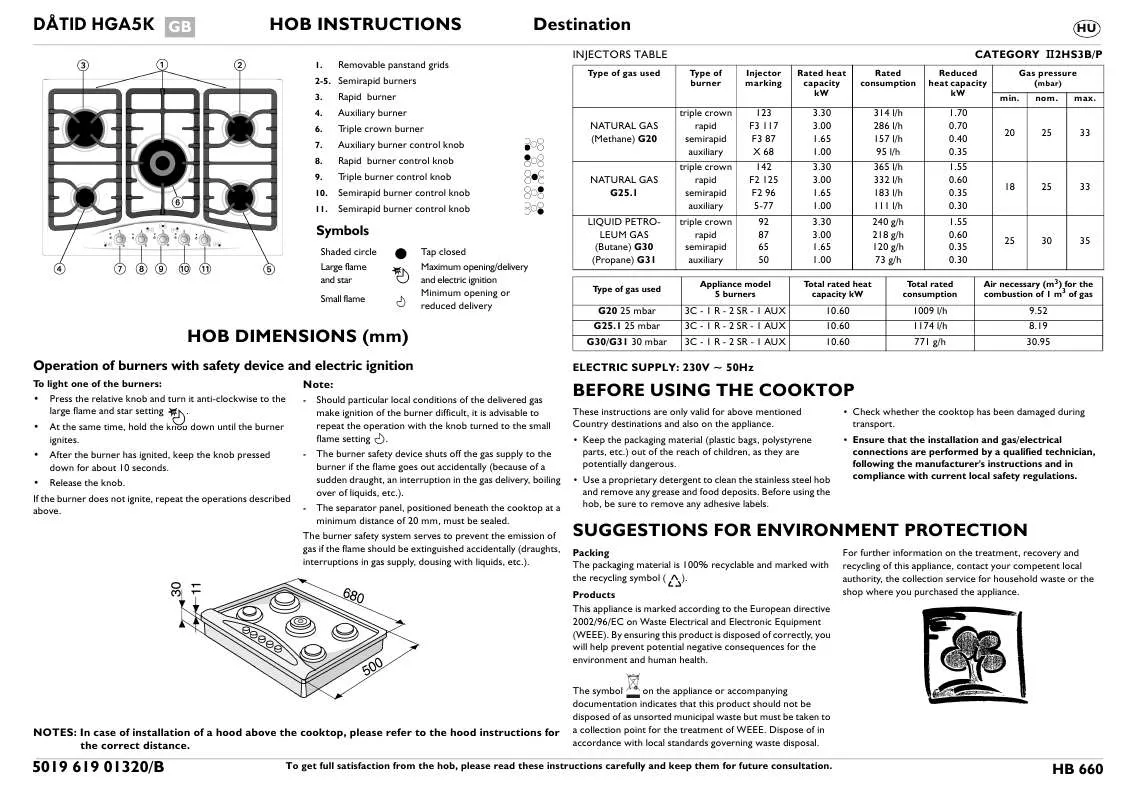 Mode d'emploi WHIRLPOOL HB 660 S