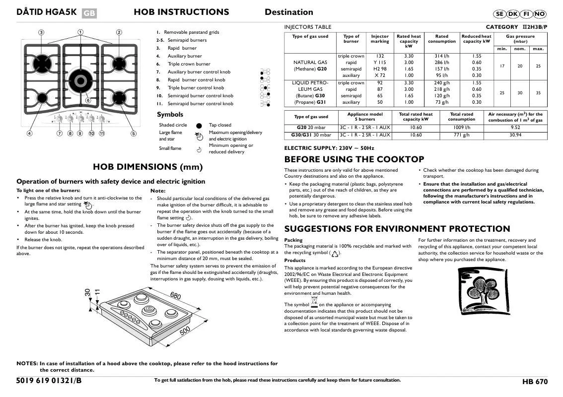 Mode d'emploi WHIRLPOOL HB 670 S