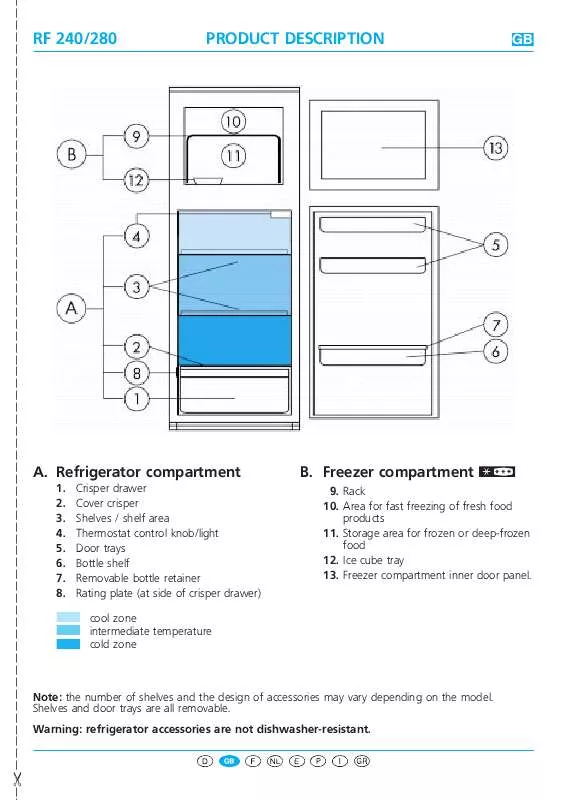 Mode d'emploi WHIRLPOOL KDA 2800