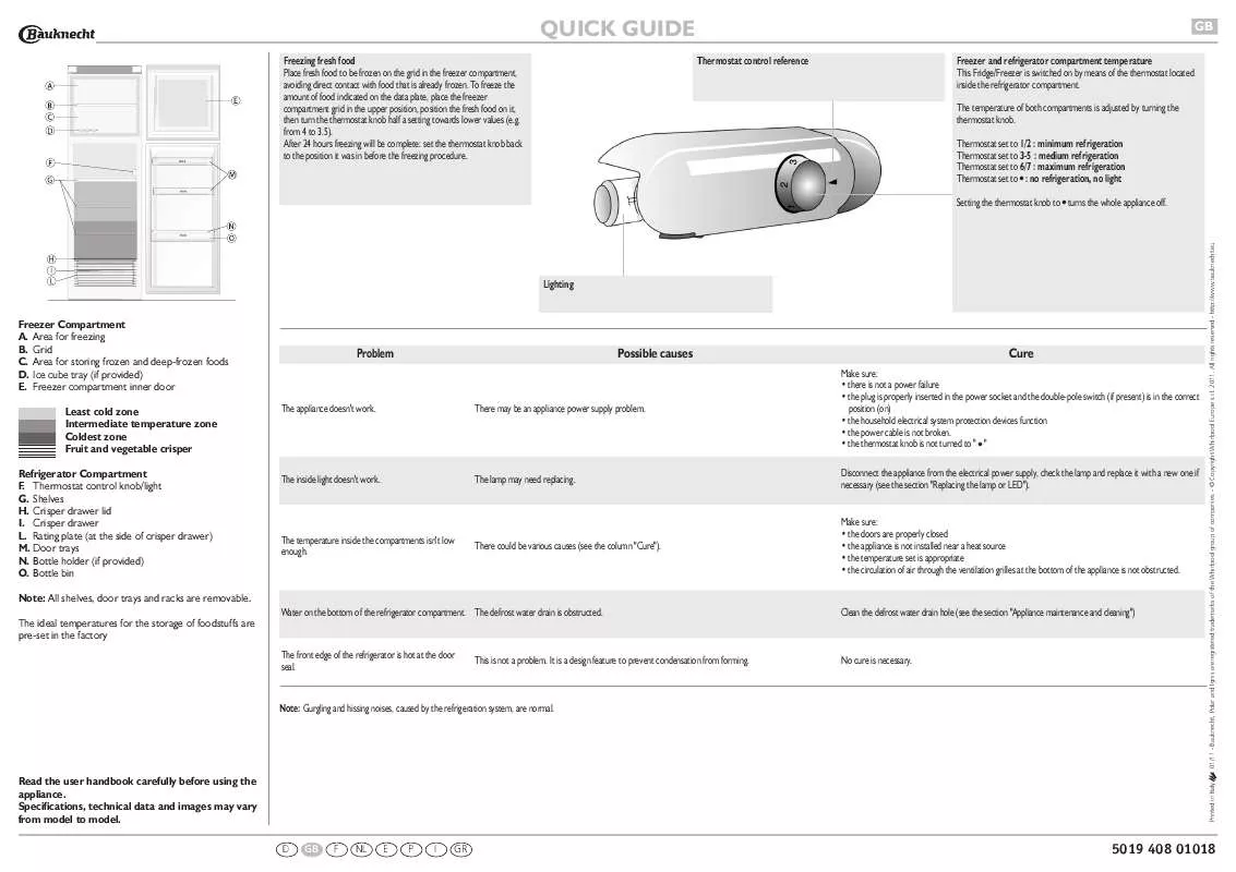 Mode d'emploi WHIRLPOOL KDI 2804/A