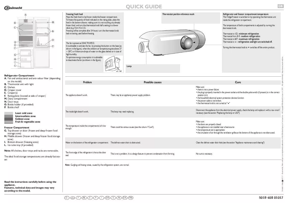 Mode d'emploi WHIRLPOOL KGI 2610/A /LH