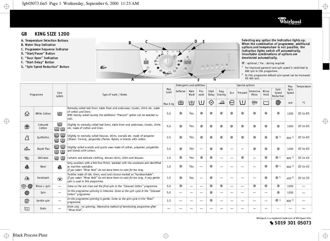 Mode d'emploi WHIRLPOOL KING SIZE 1200