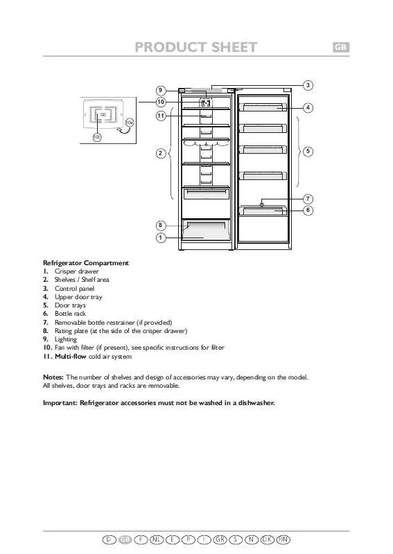 Mode d'emploi WHIRLPOOL KR 360 BIO A REW