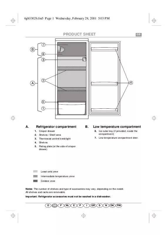 Mode d'emploi WHIRLPOOL KVA 1301