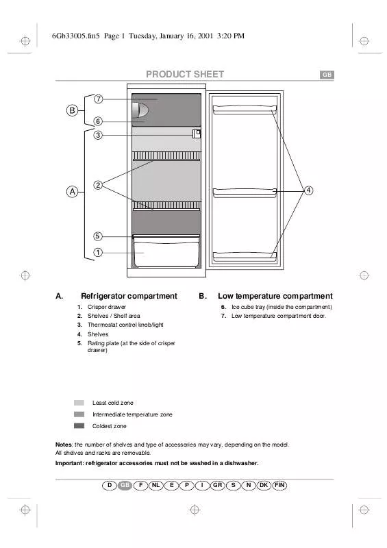 Mode d'emploi WHIRLPOOL KVB 1200