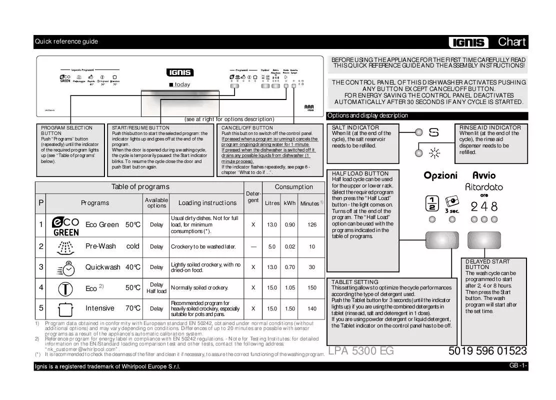 Mode d'emploi WHIRLPOOL LPA 5300 EG SL