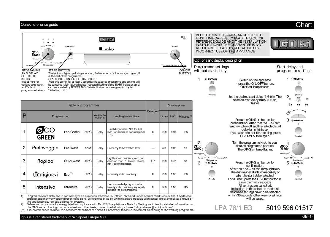 Mode d'emploi WHIRLPOOL LPA 78/1 EG