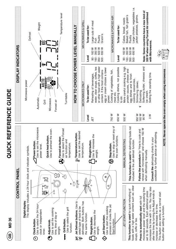 Mode d'emploi WHIRLPOOL MD 36/WH