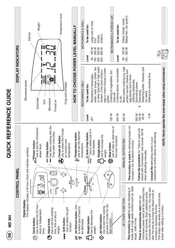 Mode d'emploi WHIRLPOOL MD 364/BLACK