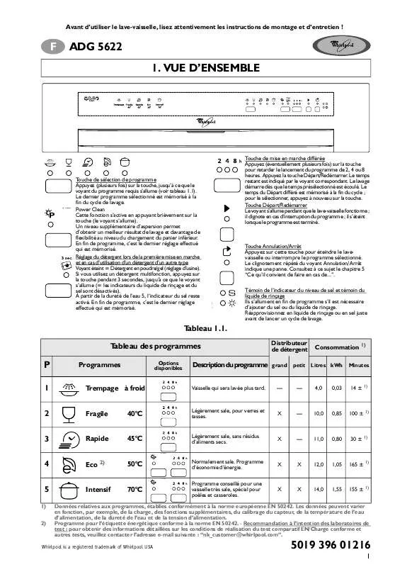 Mode d'emploi WHIRLPOOL MSZ 926 DF/HA