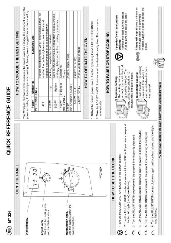 Mode d'emploi WHIRLPOOL MT 224/ROUGE